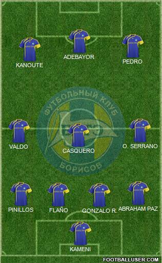 BATE Borisov football formation