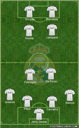Real Madrid C.F. Formation 2011