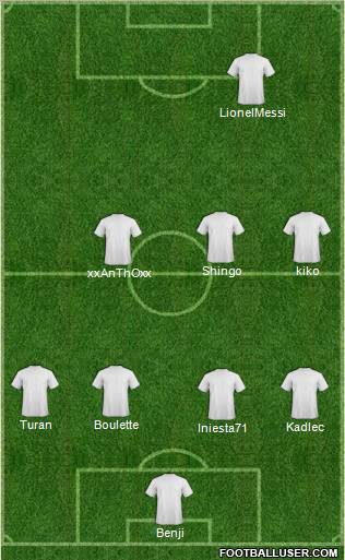 Champions League Team Formation 2011