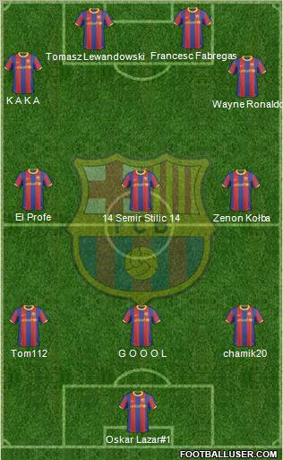 F.C. Barcelona Formation 2011