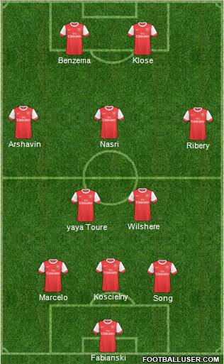 Arsenal Formation 2011