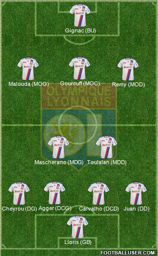 Olympique Lyonnais Formation 2011