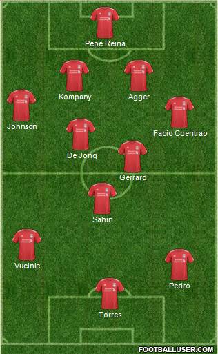 Liverpool Formation 2011