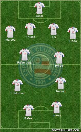 EC Bahia football formation