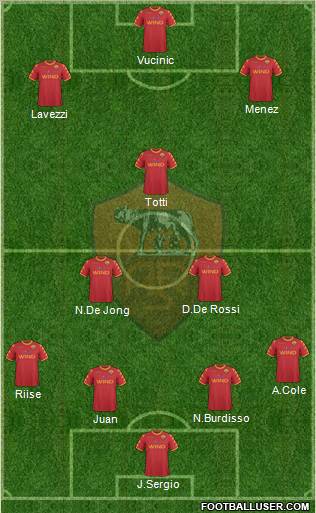 AS Roma Formation 2011