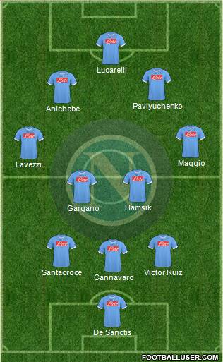 Napoli Formation 2011