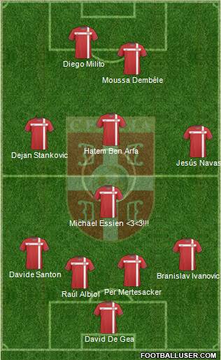 Serbia Formation 2011