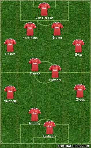 Manchester United Formation 2011