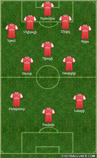 Arsenal Formation 2011