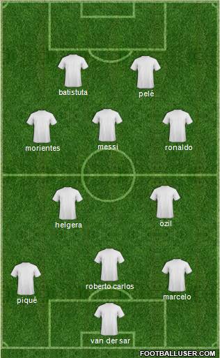 Pro Evolution Soccer Team Formation 2011