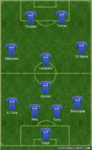 Chelsea Formation 2011