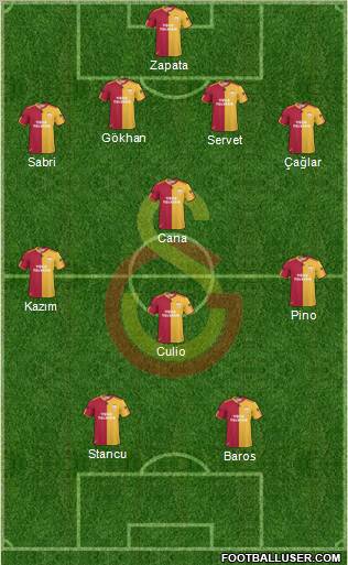 Galatasaray SK Formation 2011