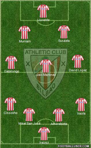 Athletic Club Formation 2011