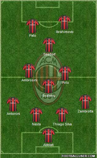 A.C. Milan Formation 2011