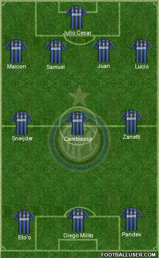 F.C. Internazionale Formation 2011