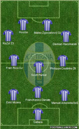 KF Tirana Formation 2011