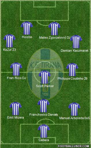 KF Tirana football formation