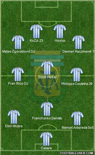 Argentina Formation 2011
