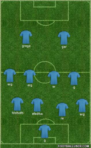 Dream Team Formation 2011