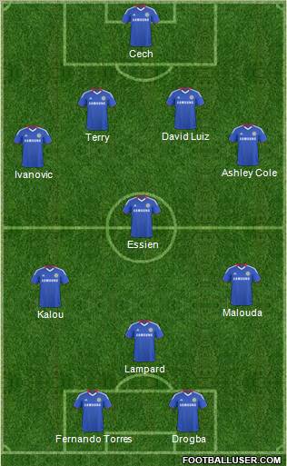 Chelsea Formation 2011