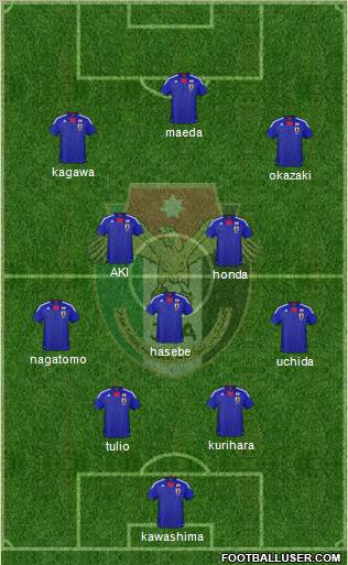 Japan Formation 2011