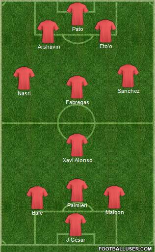 Pro Evolution Soccer Team Formation 2011