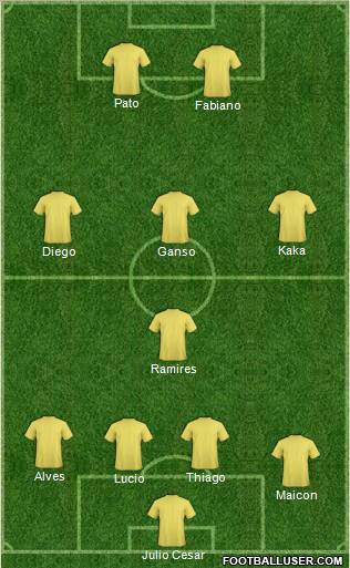 Brasília FC Formation 2011