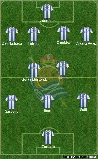 Real Sociedad S.A.D. football formation