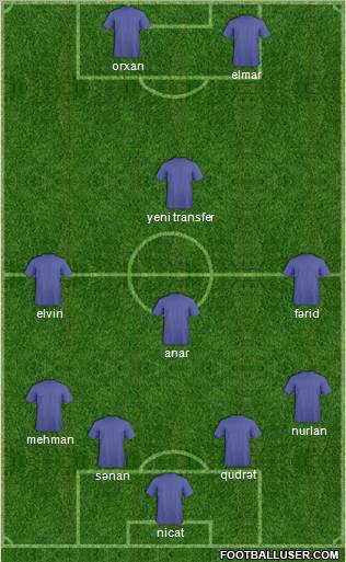 Pro Evolution Soccer Team Formation 2011
