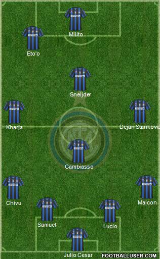 F.C. Internazionale Formation 2011
