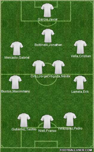 Talleres de Perico Formation 2011
