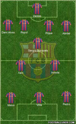 F.C. Barcelona Formation 2011