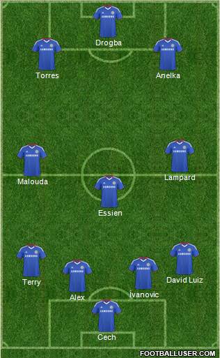 Chelsea Formation 2011