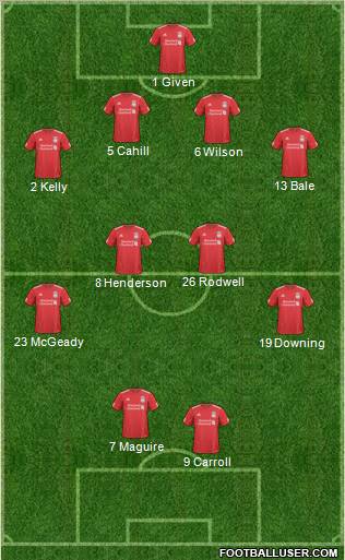 Liverpool Formation 2011