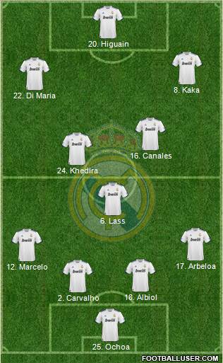 Real Madrid C.F. Formation 2011