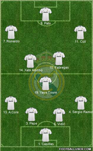 Real Madrid C.F. Formation 2011