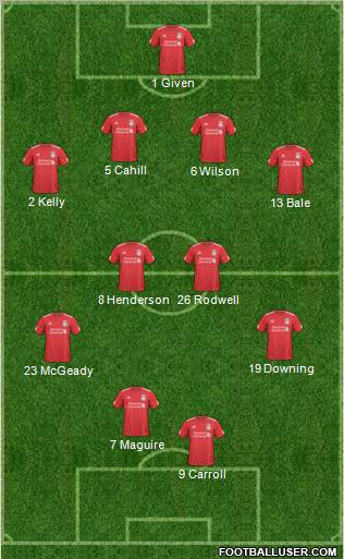 Liverpool Formation 2011