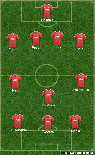 Manchester United Formation 2011