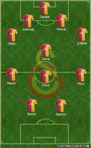 Galatasaray SK Formation 2011