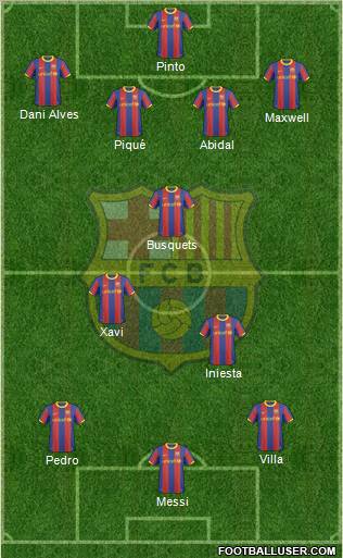 F.C. Barcelona Formation 2011