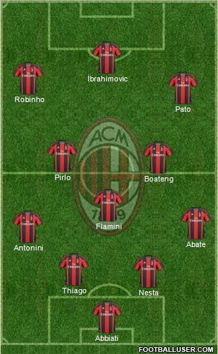 A.C. Milan Formation 2011