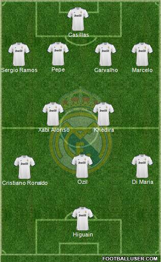 Real Madrid C.F. Formation 2011