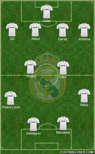 Real Madrid C.F. Formation 2011