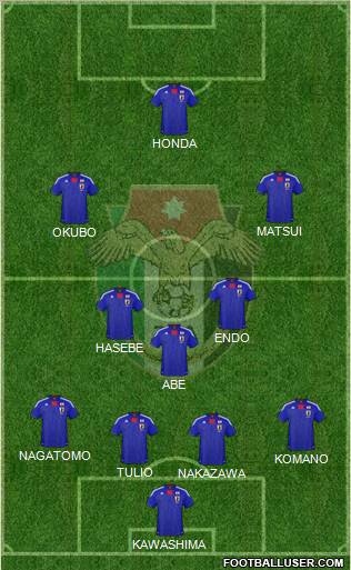 Japan Formation 2011