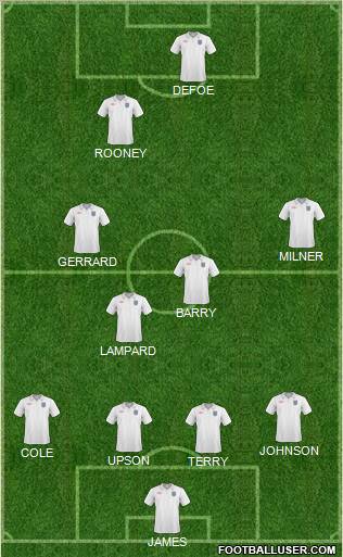 England Formation 2011