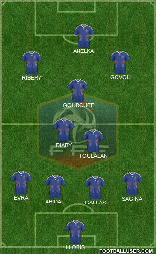 France Formation 2011