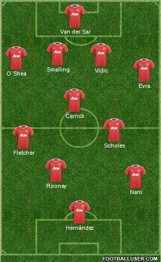 Manchester United Formation 2011