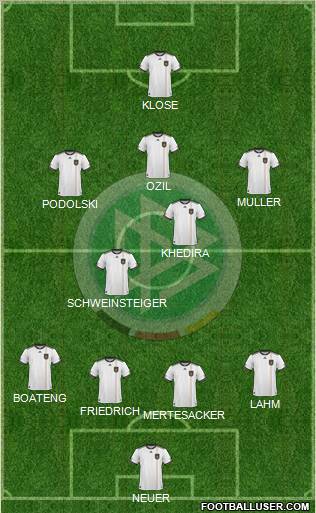 Germany Formation 2011