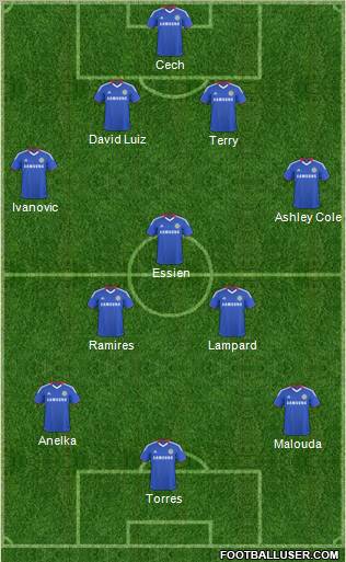 Chelsea Formation 2011
