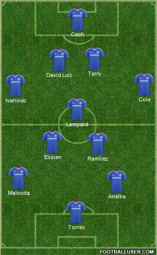 Chelsea Formation 2011
